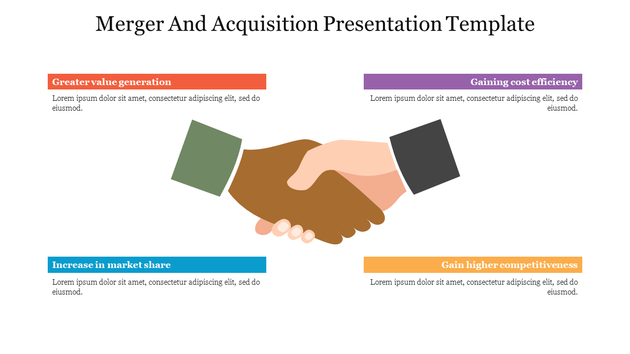 Merger And Acquisition Presentation Template